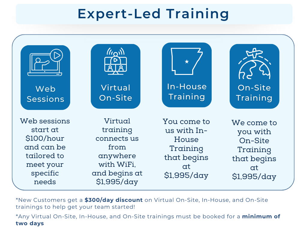 Expert Led Training